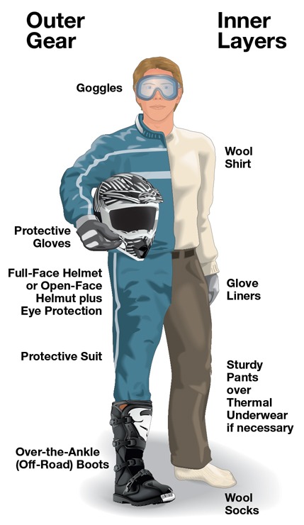 Featured Graphic